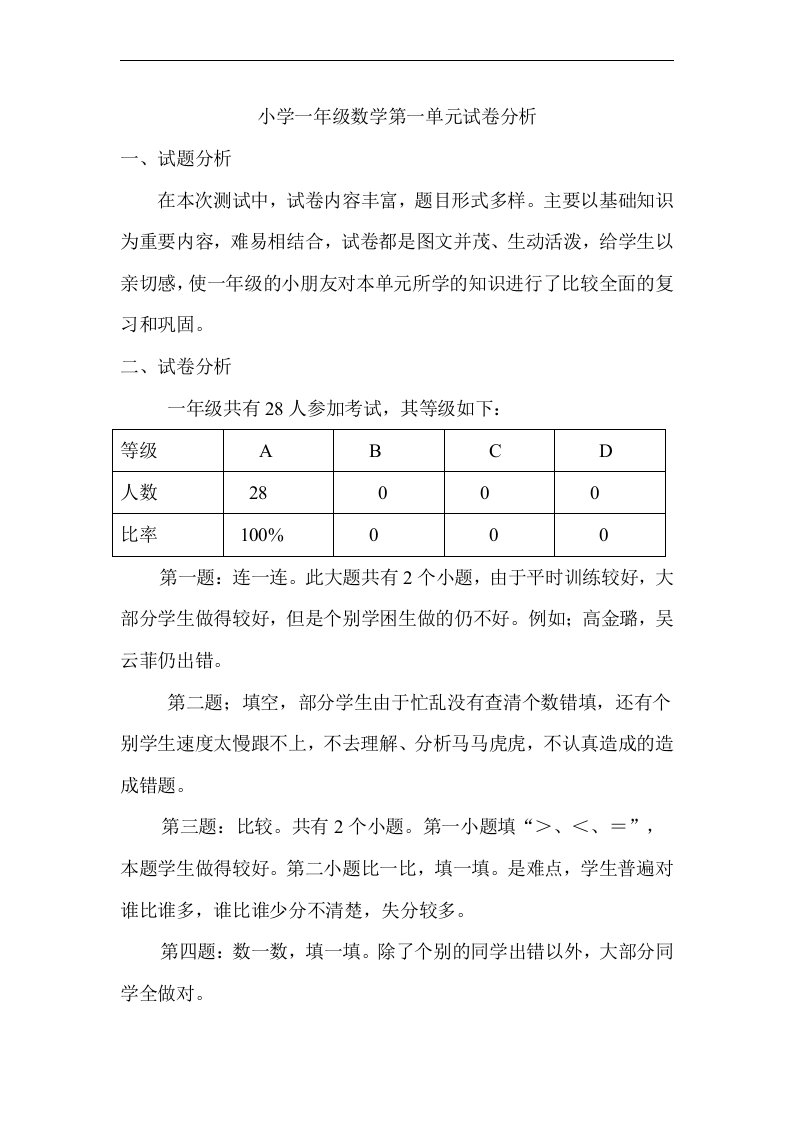 小学一年级数学上单元试卷分析