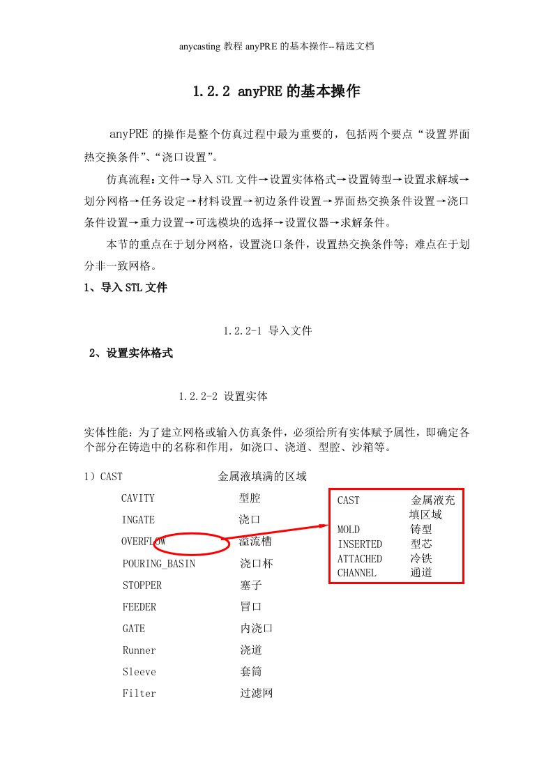 anycasting教程anyPRE的基本操作--精选文档