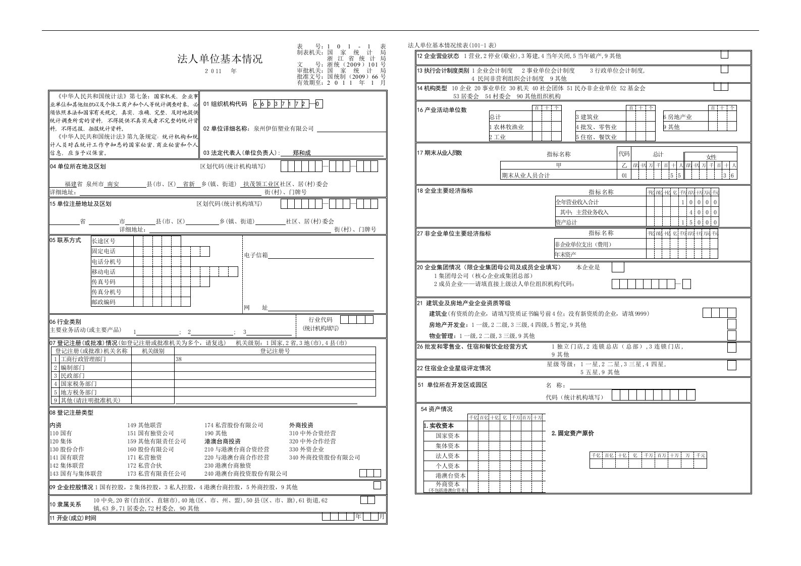 法人单位基本情况表