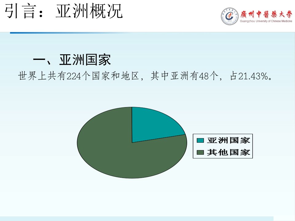 亚洲中医药文化的地区特点40