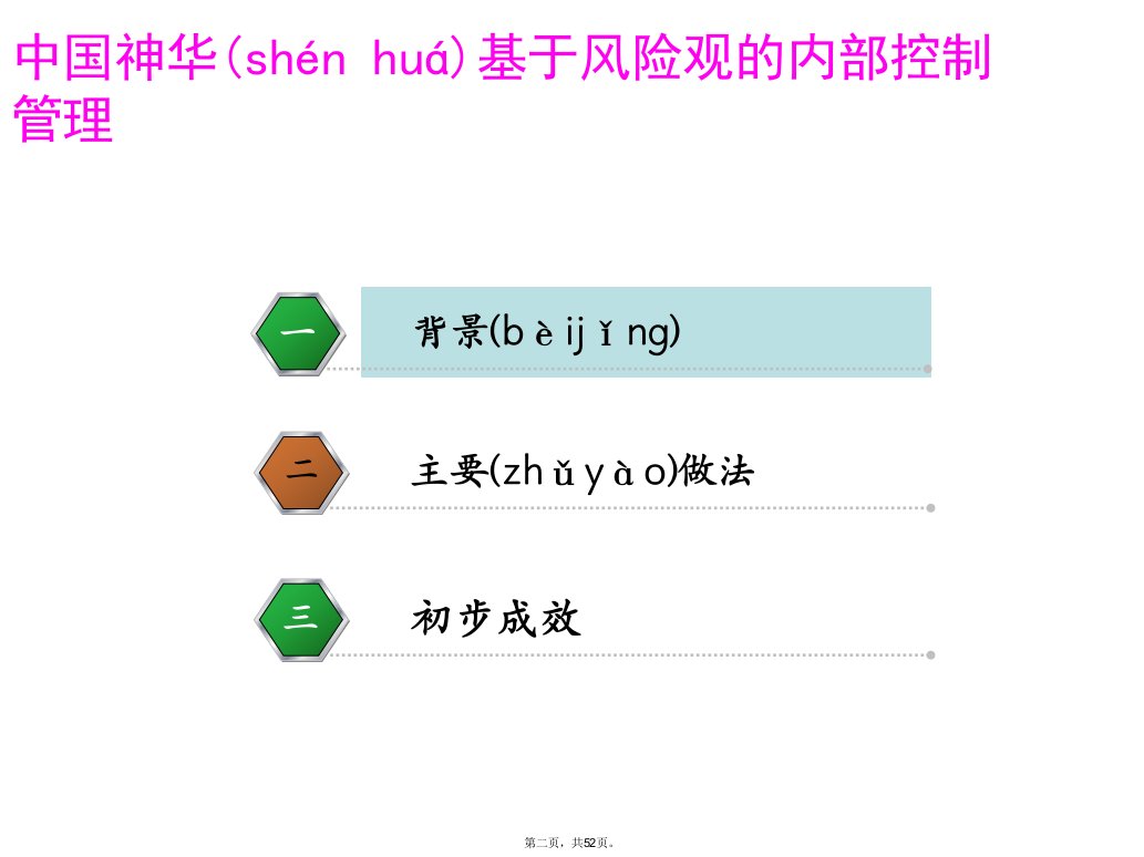 内控案例复习课程