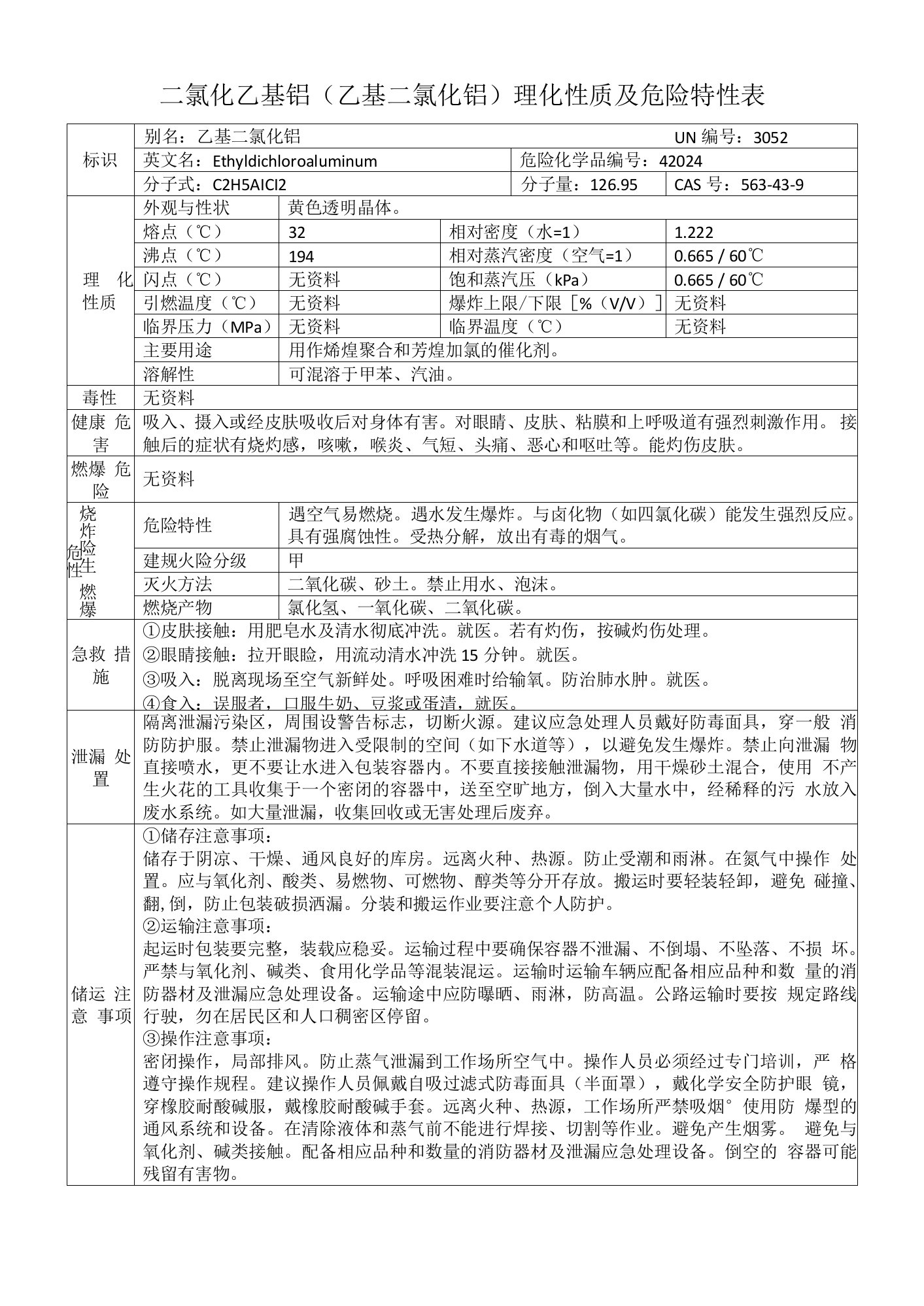 二氯化乙基铝（乙基二氯化铝）的理化性质及危险特性表