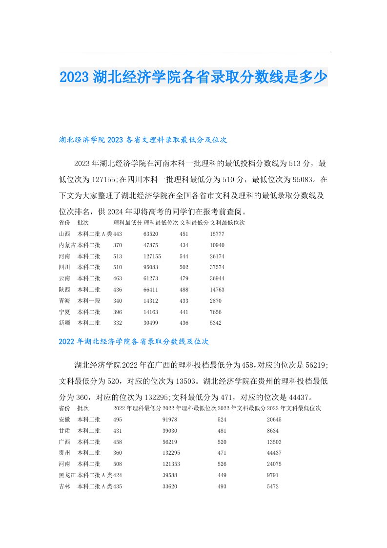 湖北经济学院各省录取分数线是多少