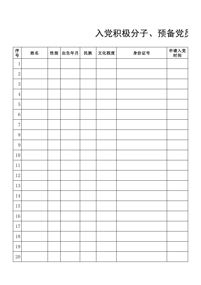 入党积极分子、预备党员台账