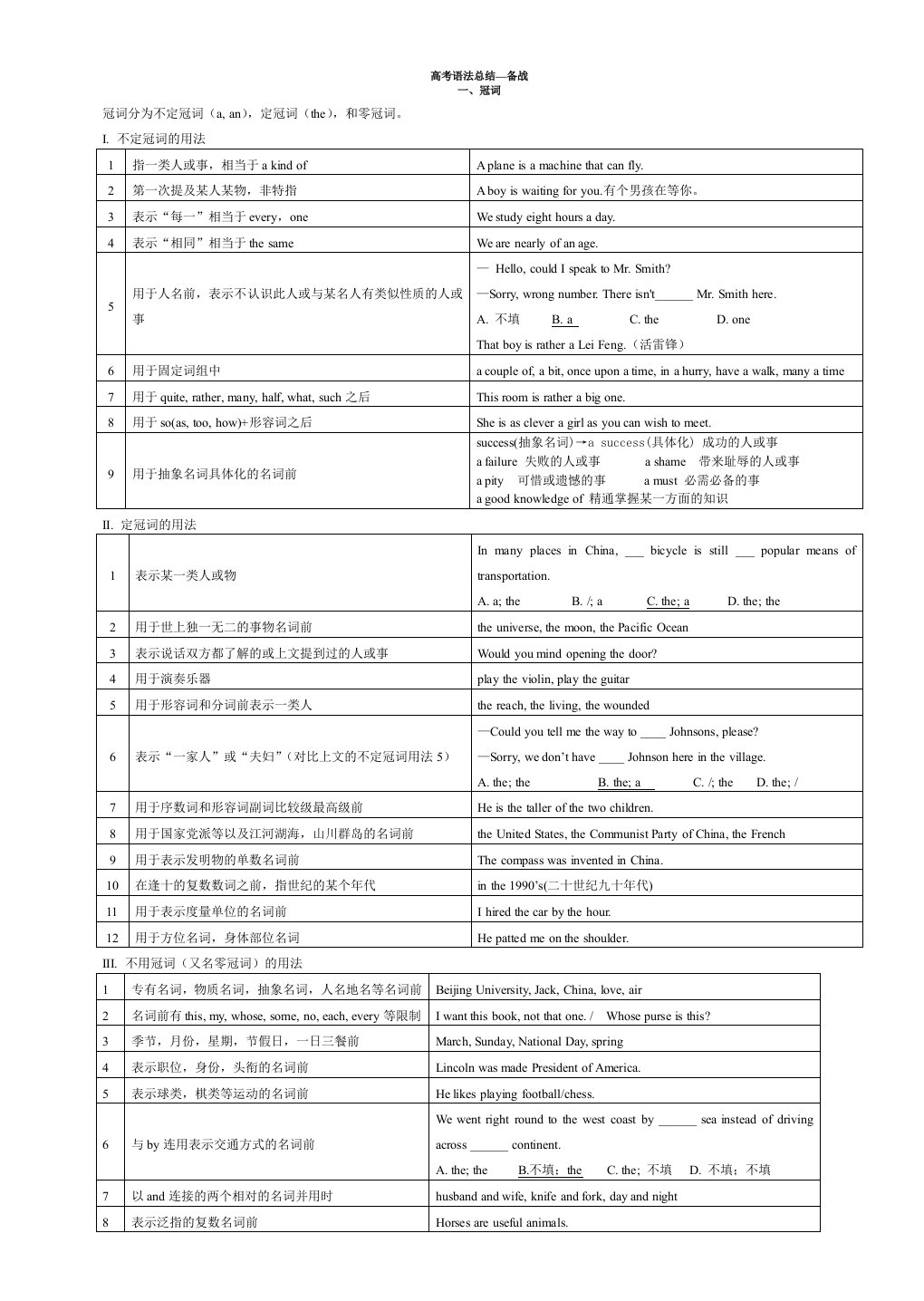 2017高考英语语法总结大全