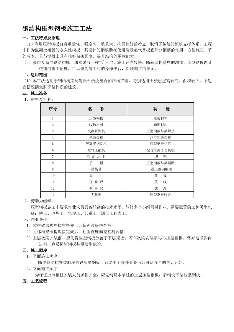 钢结构压型钢板施工工法