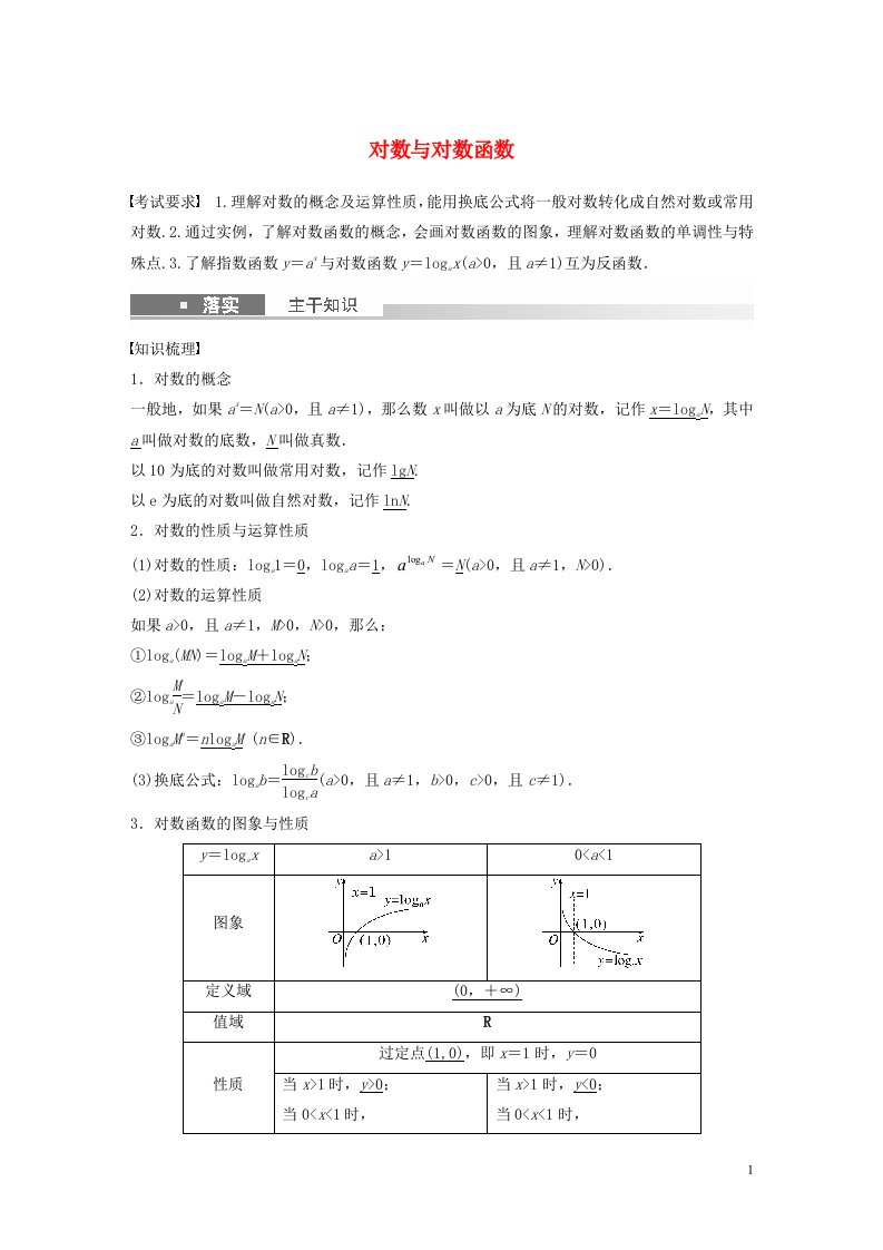 2023年高考数学一轮复习第二章函数7对数与对数函数练习含解析