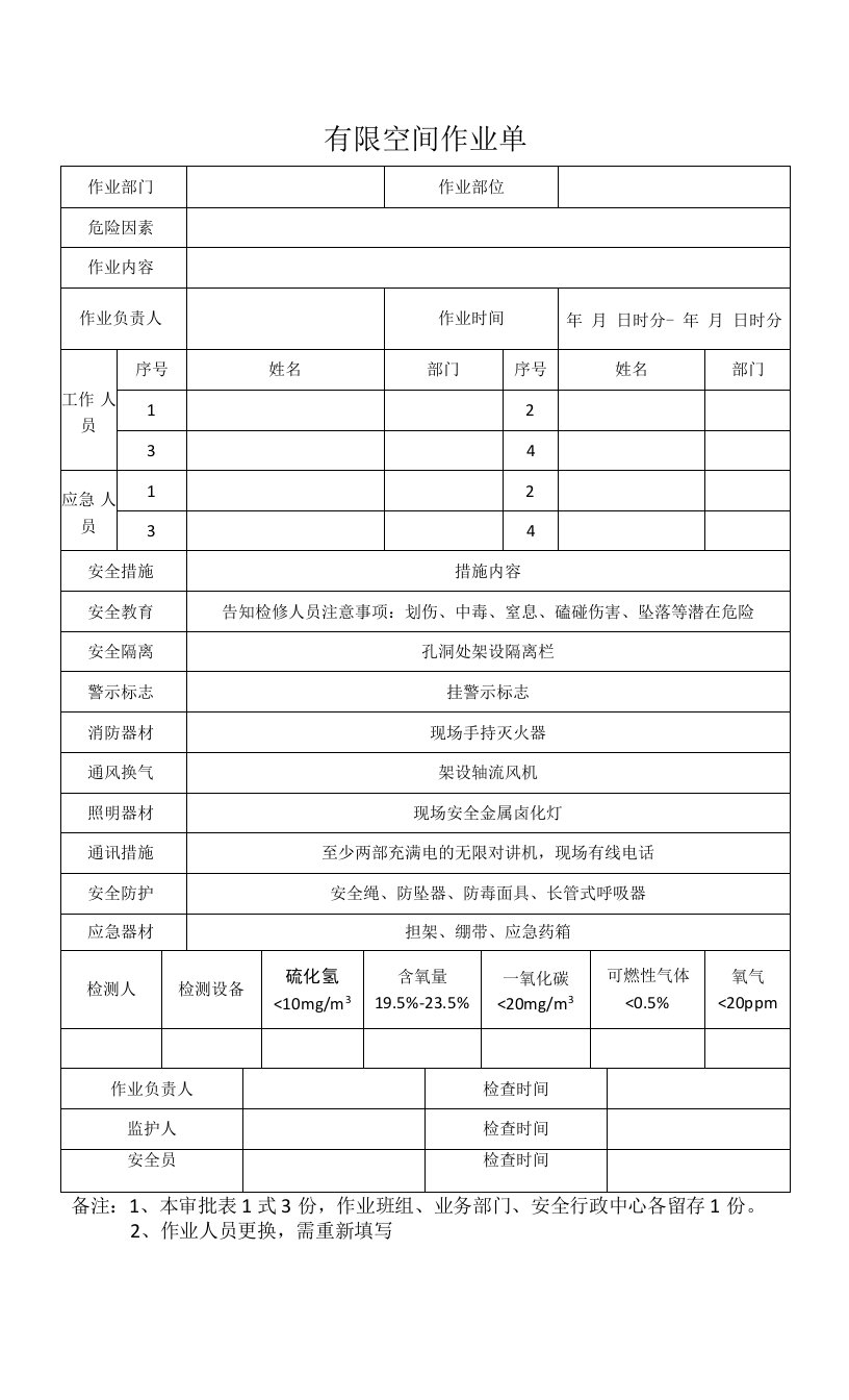 现场有限空间作业单