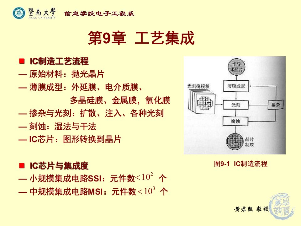 超大规模集成电路技术基础9