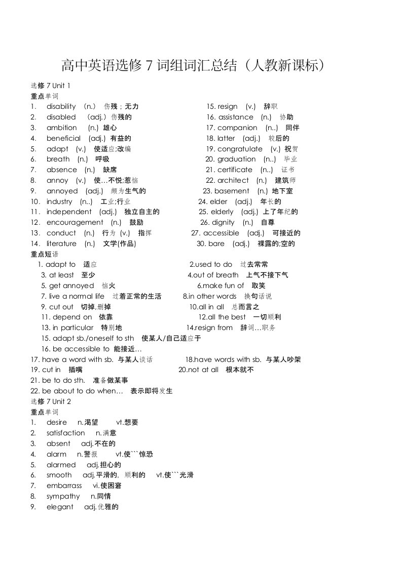 高中英语选修7词组词汇总结