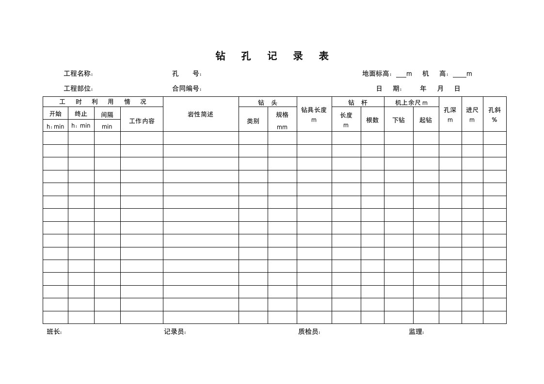 帷幕灌浆施工记录表