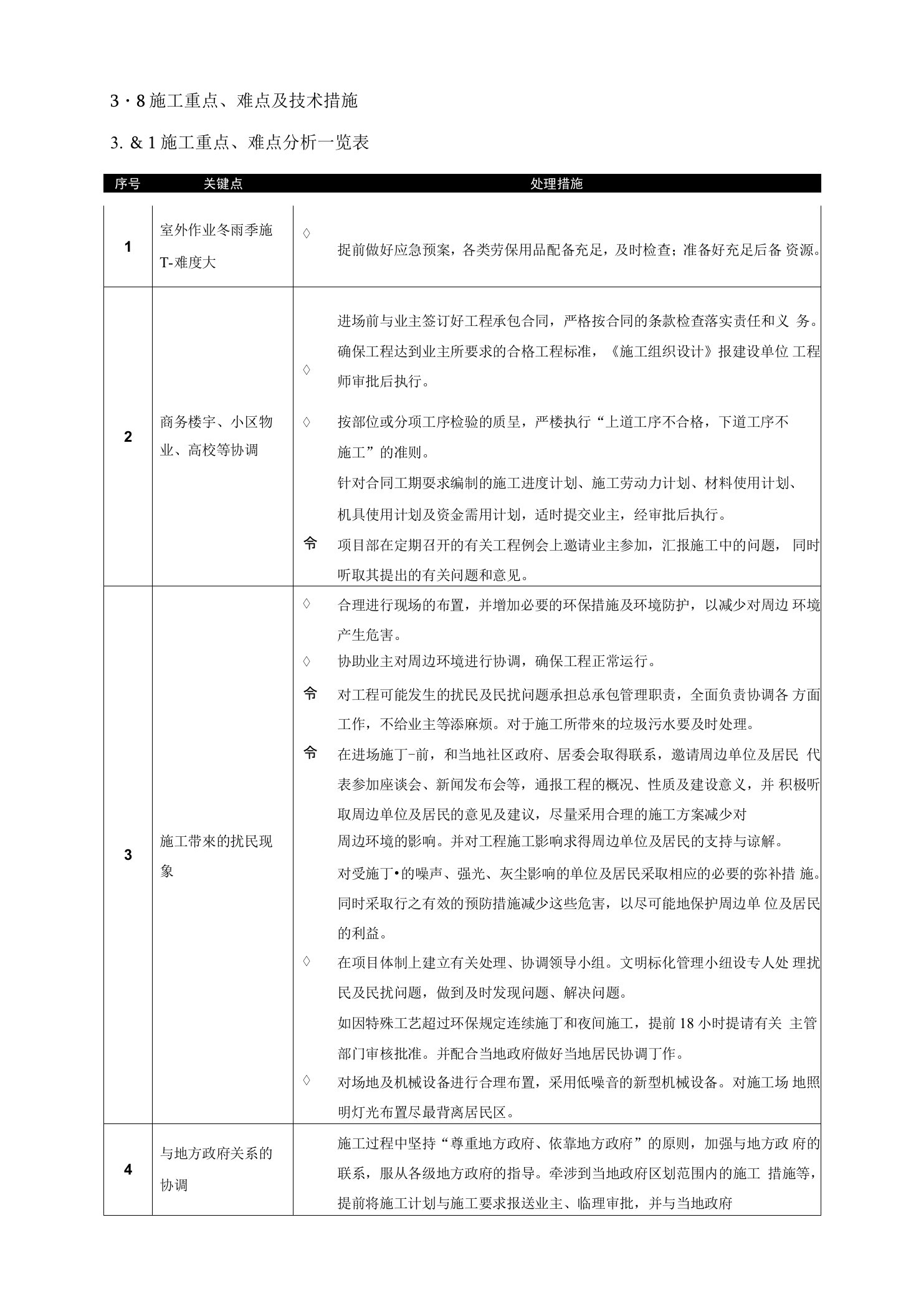 通信线路专业-重点难点及技术措施