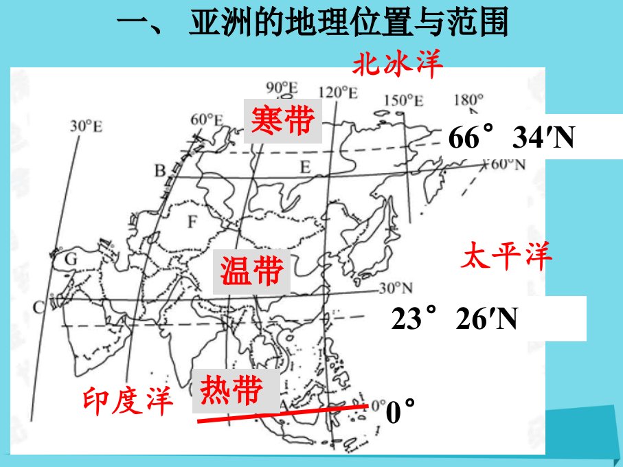 广东省中山市2023届高三地理一轮复习