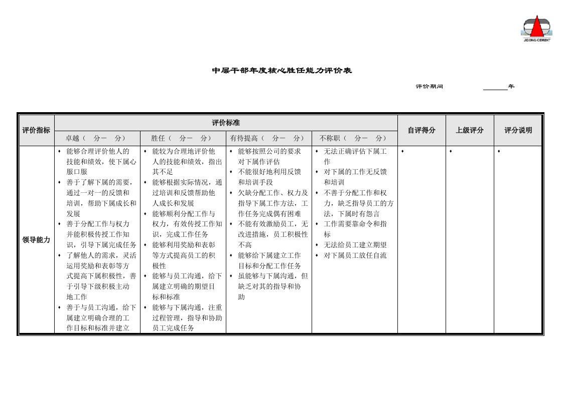 中层干部年度能力评价表