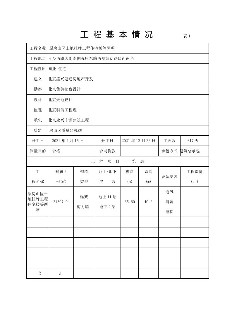 住宅楼监理月报编制表格