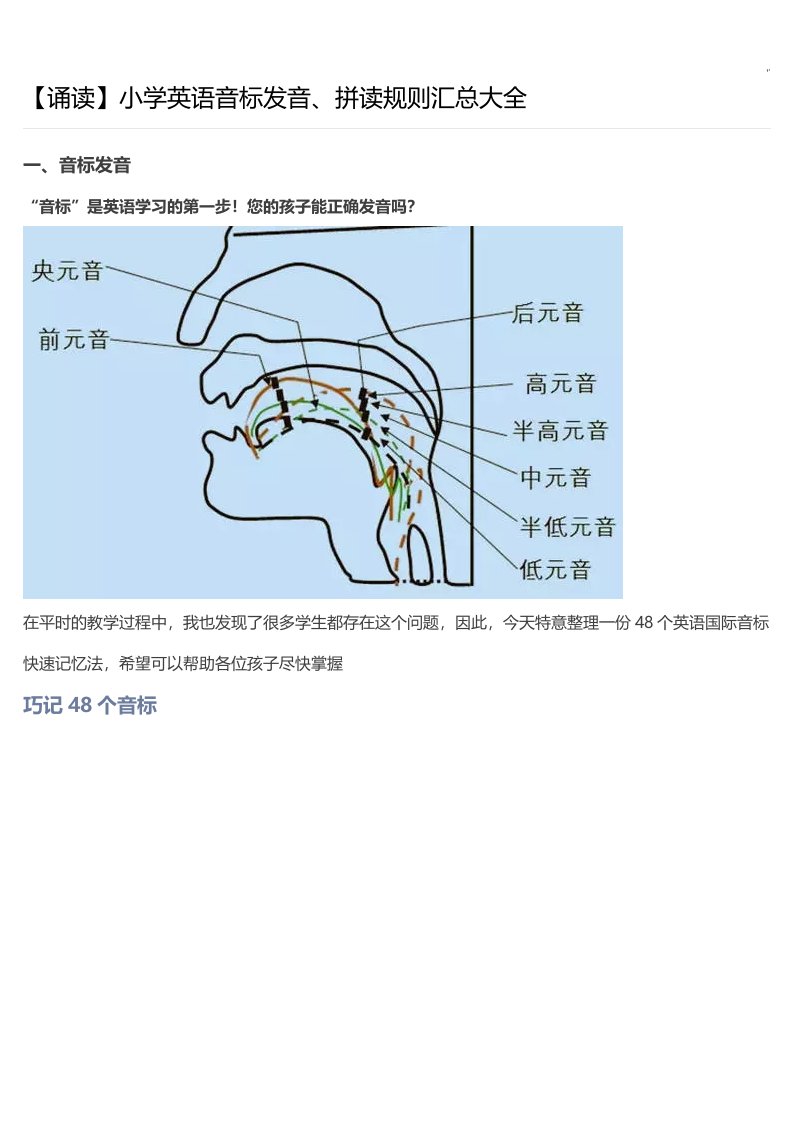 小学英语音标发音,拼读规则汇总全套汇编