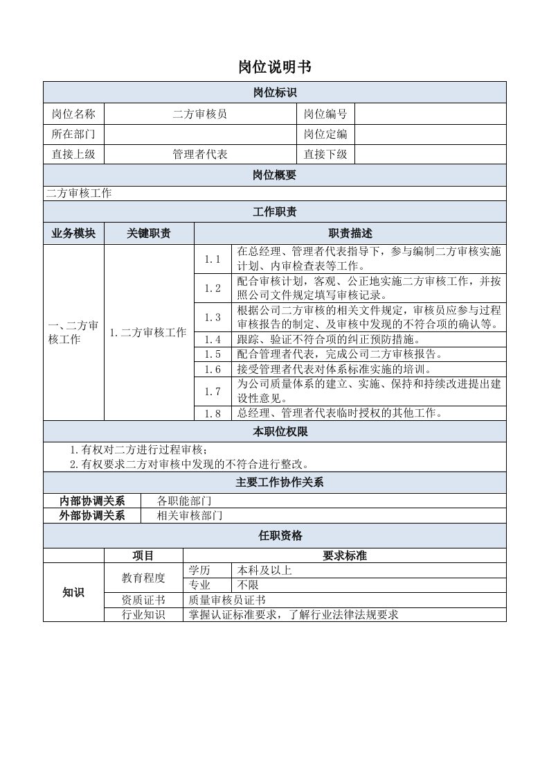 岗位说明书-二方审核员