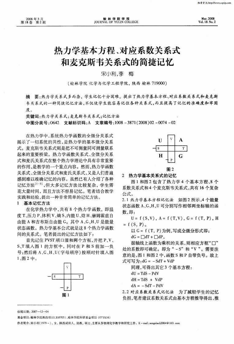 热力学基本方程、对应系数关系式和麦克斯韦关系式的简捷记忆