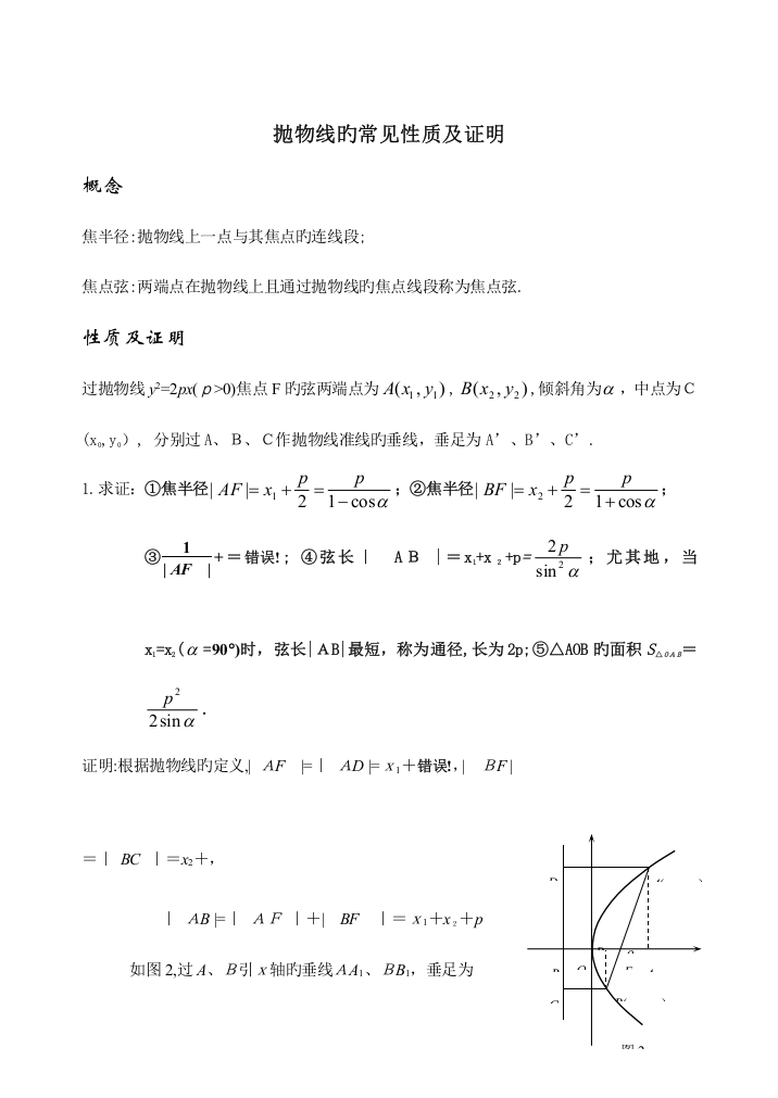 2023年抛物线的性质归纳及证明