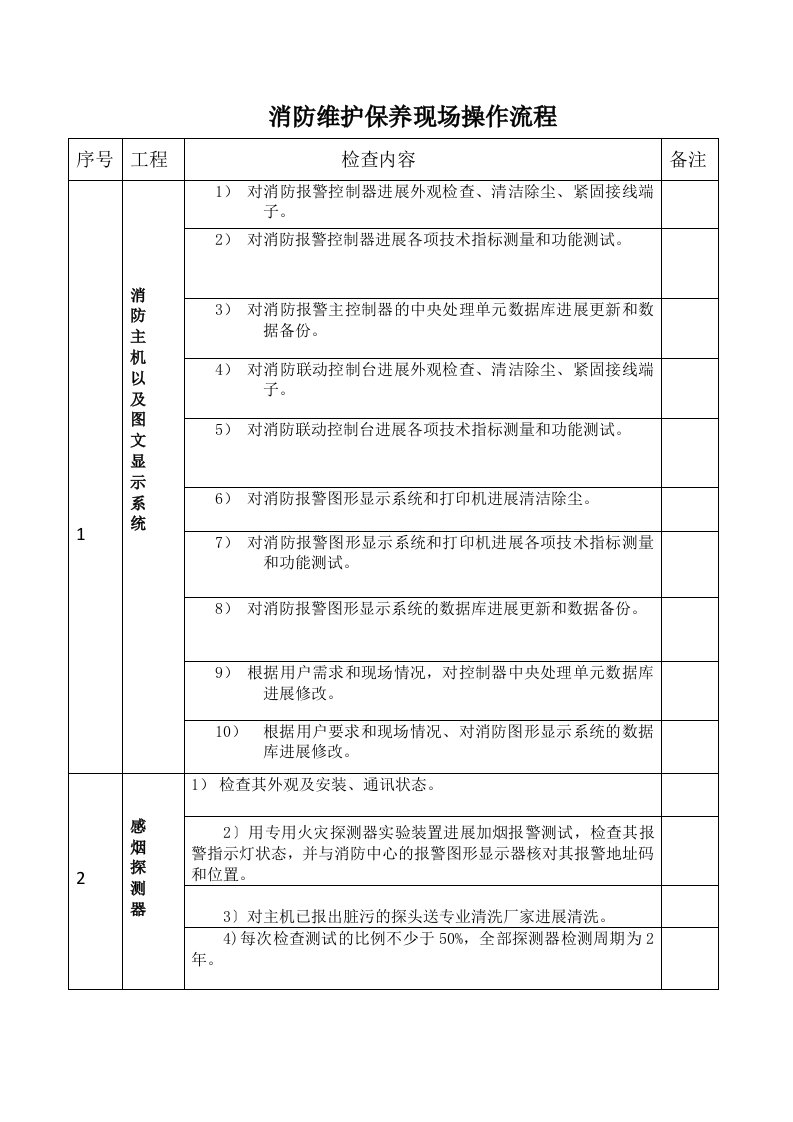 消防维保现场操作流程