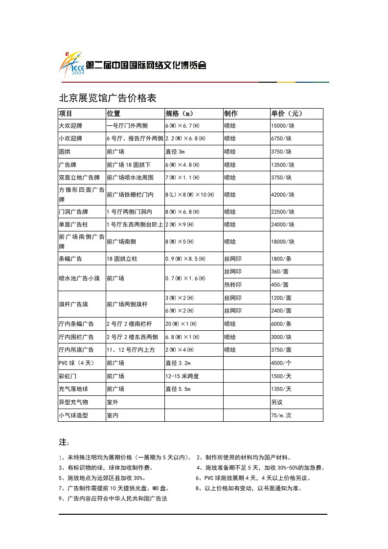 北京展览馆广告价格表