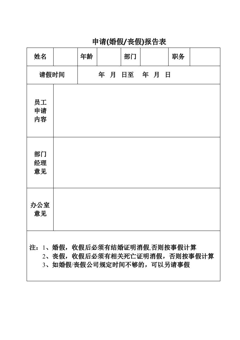 申请报告表