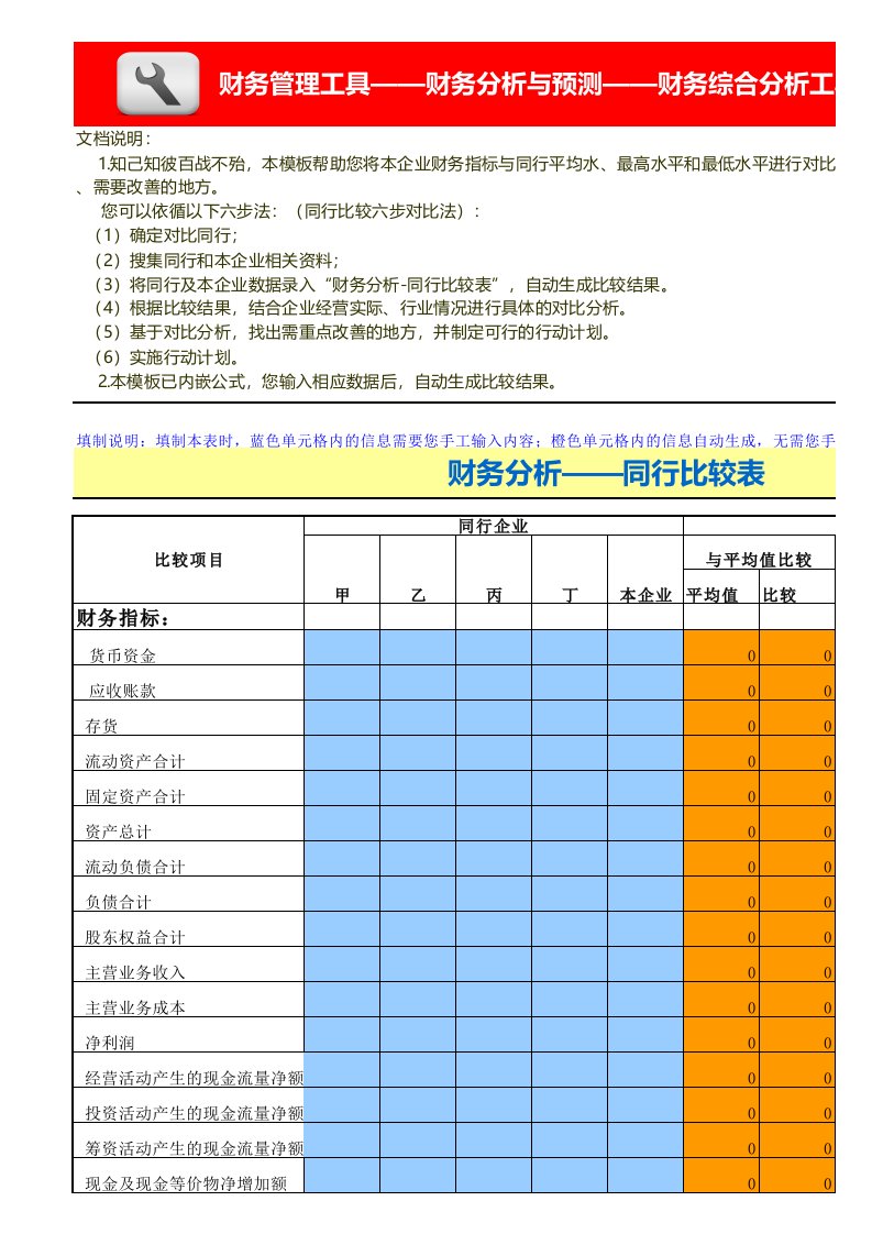 工程资料-同行财务综合比较模板