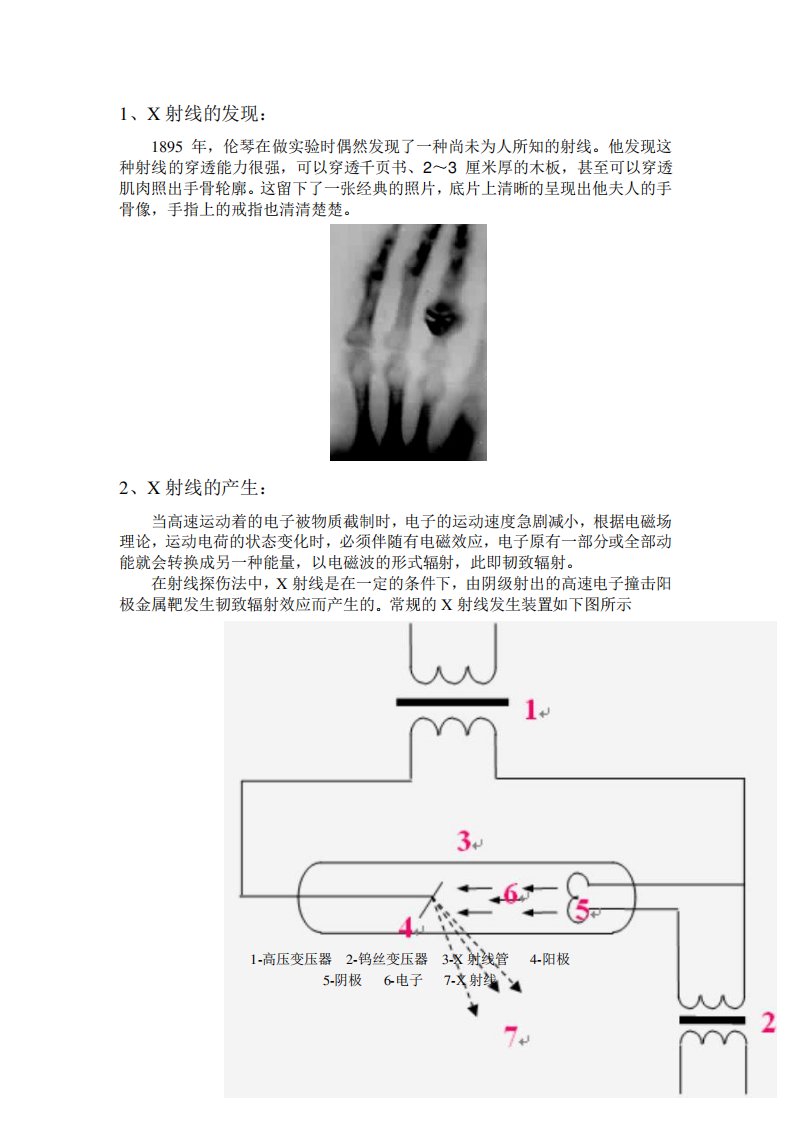 X射线无损检测