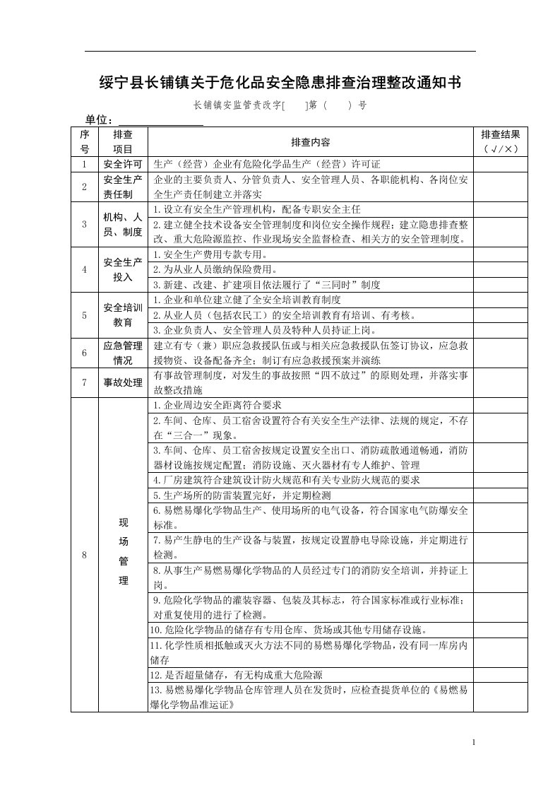 危化品安全隐患排查表