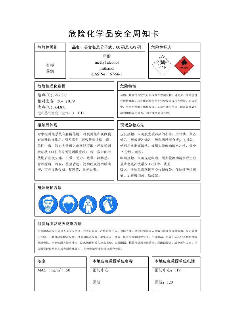 危险化学品安全周知卡31种