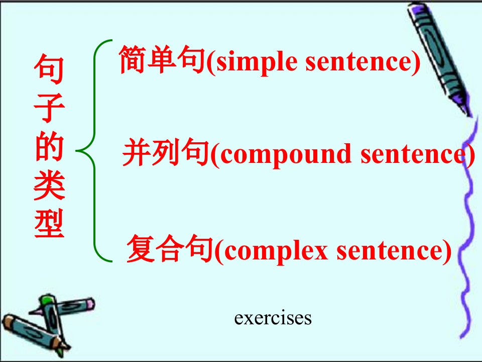 广东地区高三英语句子的三种类型课件