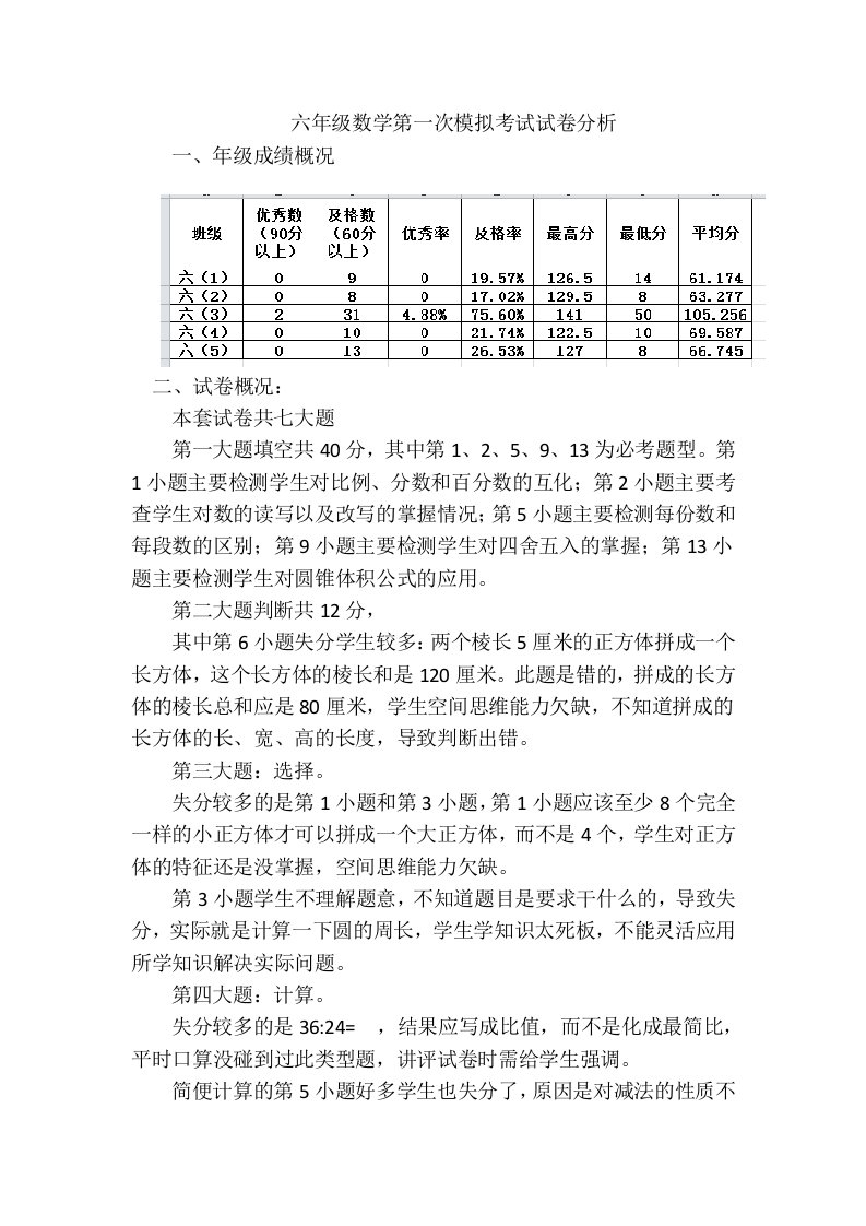 六年级第一次模拟考试试卷分析