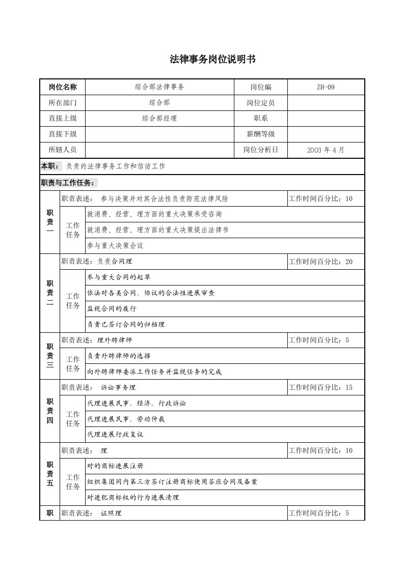 通信行业-综合部-法律事务岗位说明书