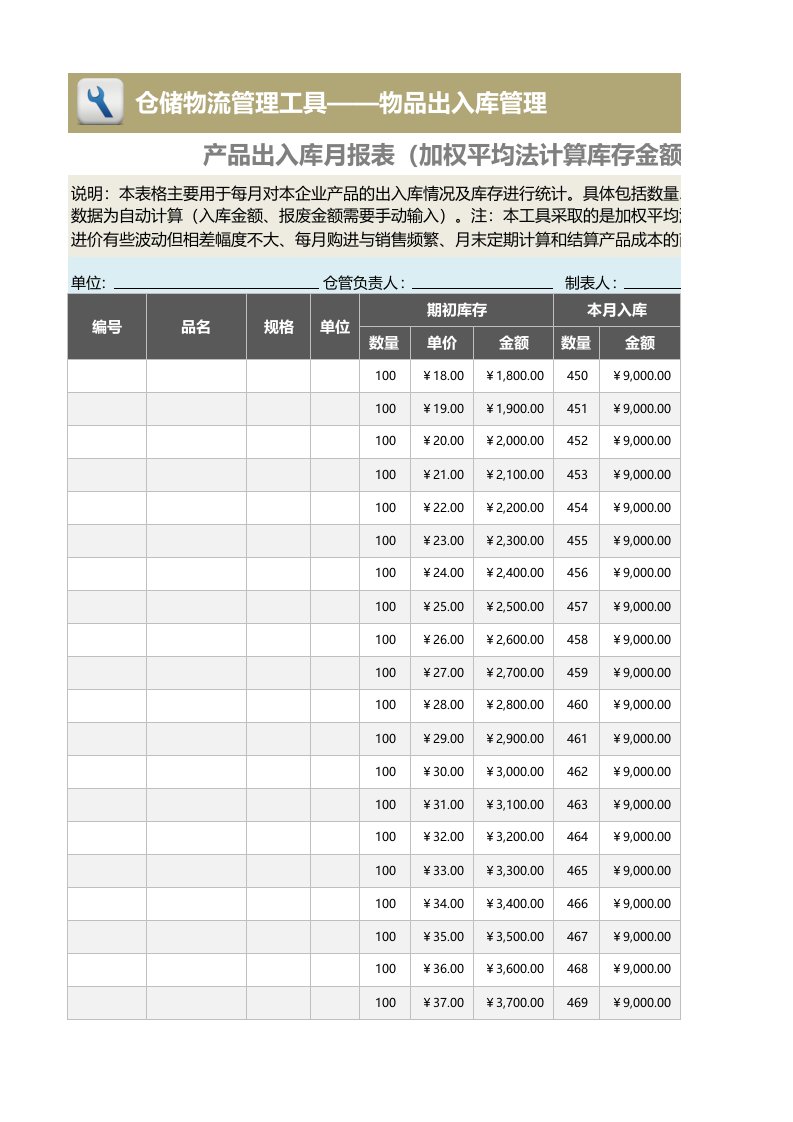 产品出入库月报表(月末加权法)