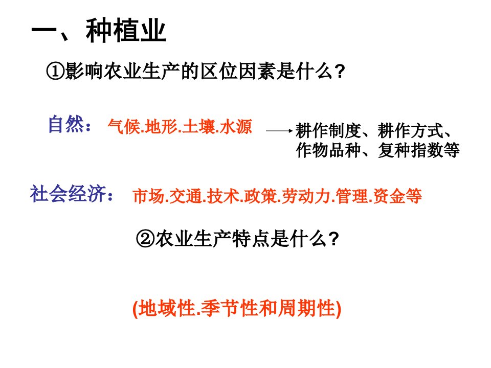 我国农业相关资料