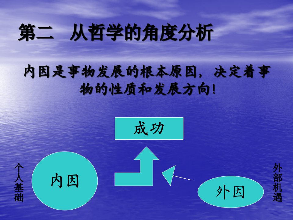 基础比机遇更重要辩论赛一辩