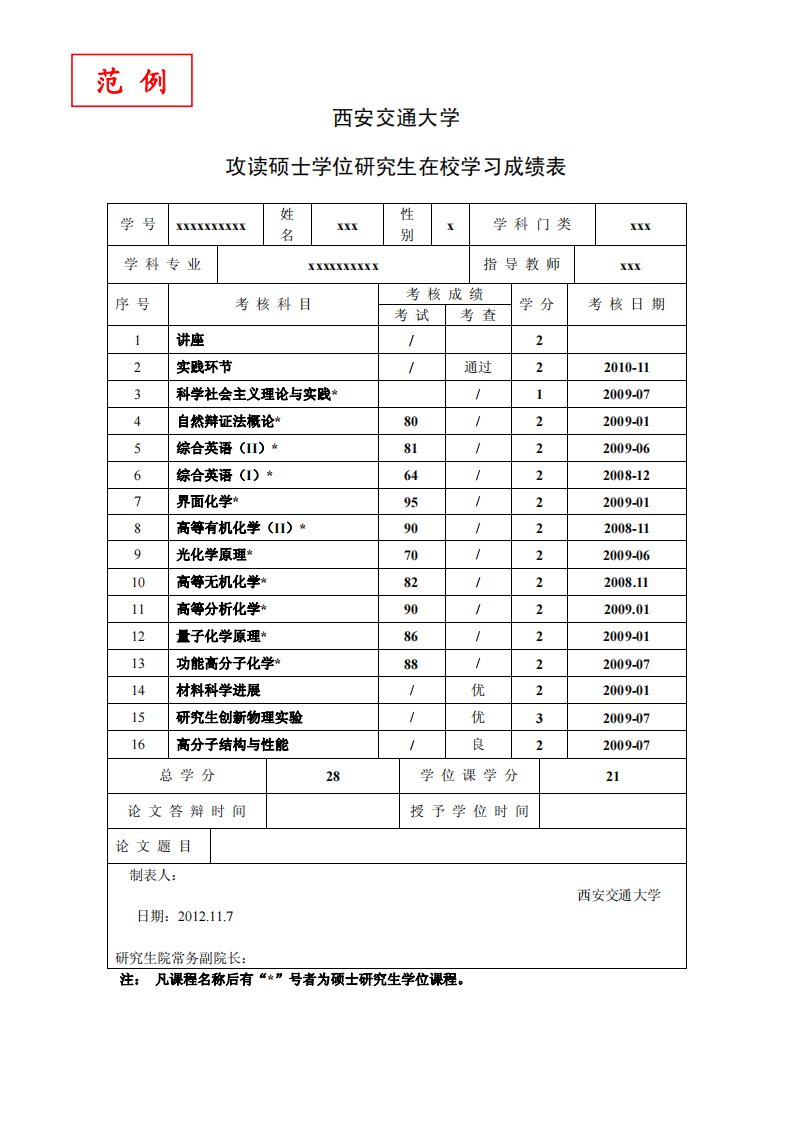 出国成绩单范例及填写注意事项