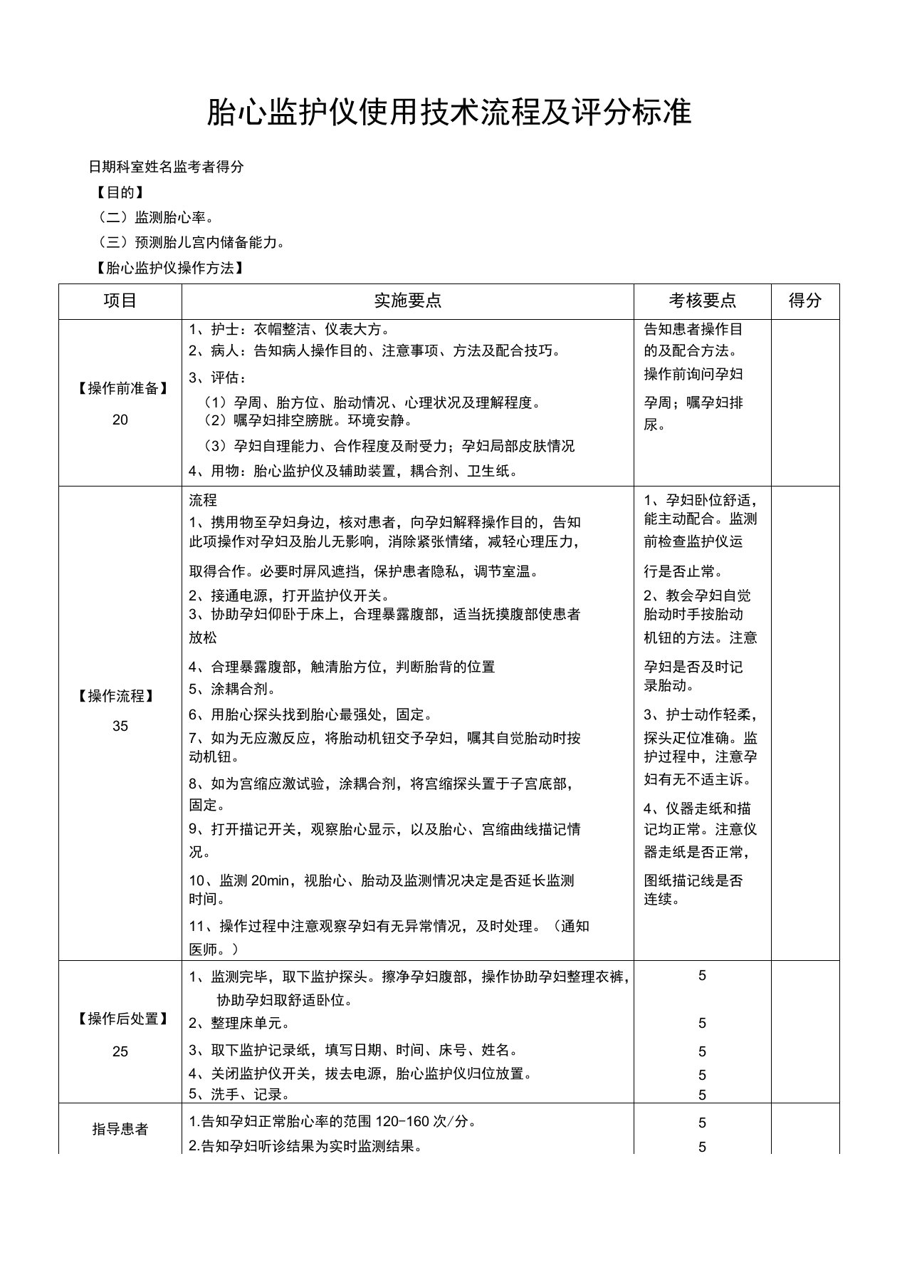 胎心监护仪使用操作评分