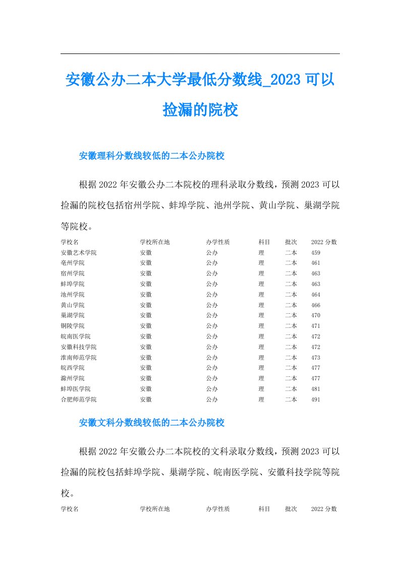 安徽公办二本大学最低分数线可以捡漏的院校