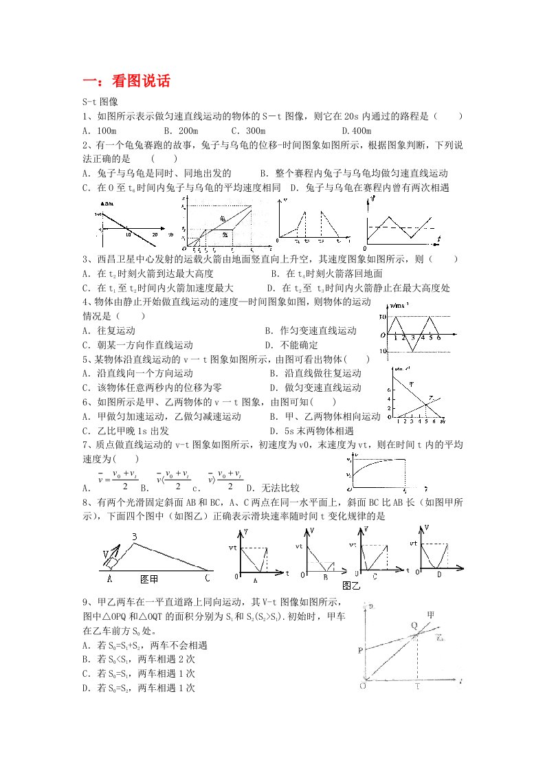 原创运动学图像解题