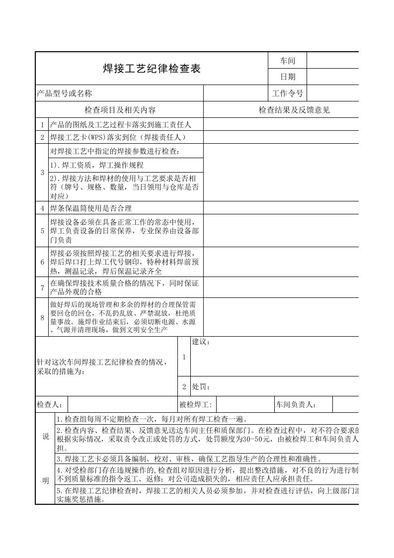 焊接工艺纪律检查表