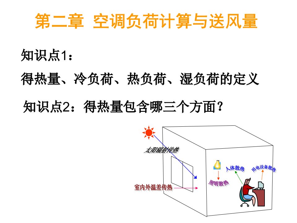 空气调节赵荣义2