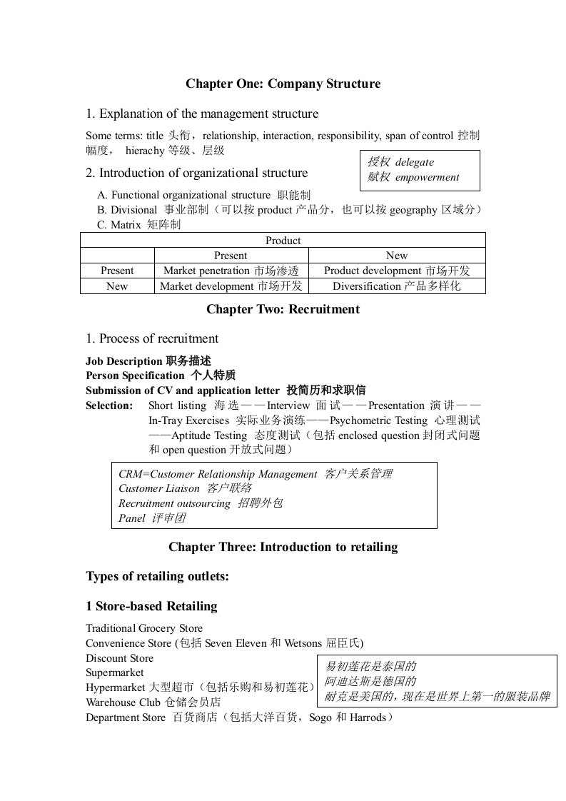 商务英语各版块知识整理