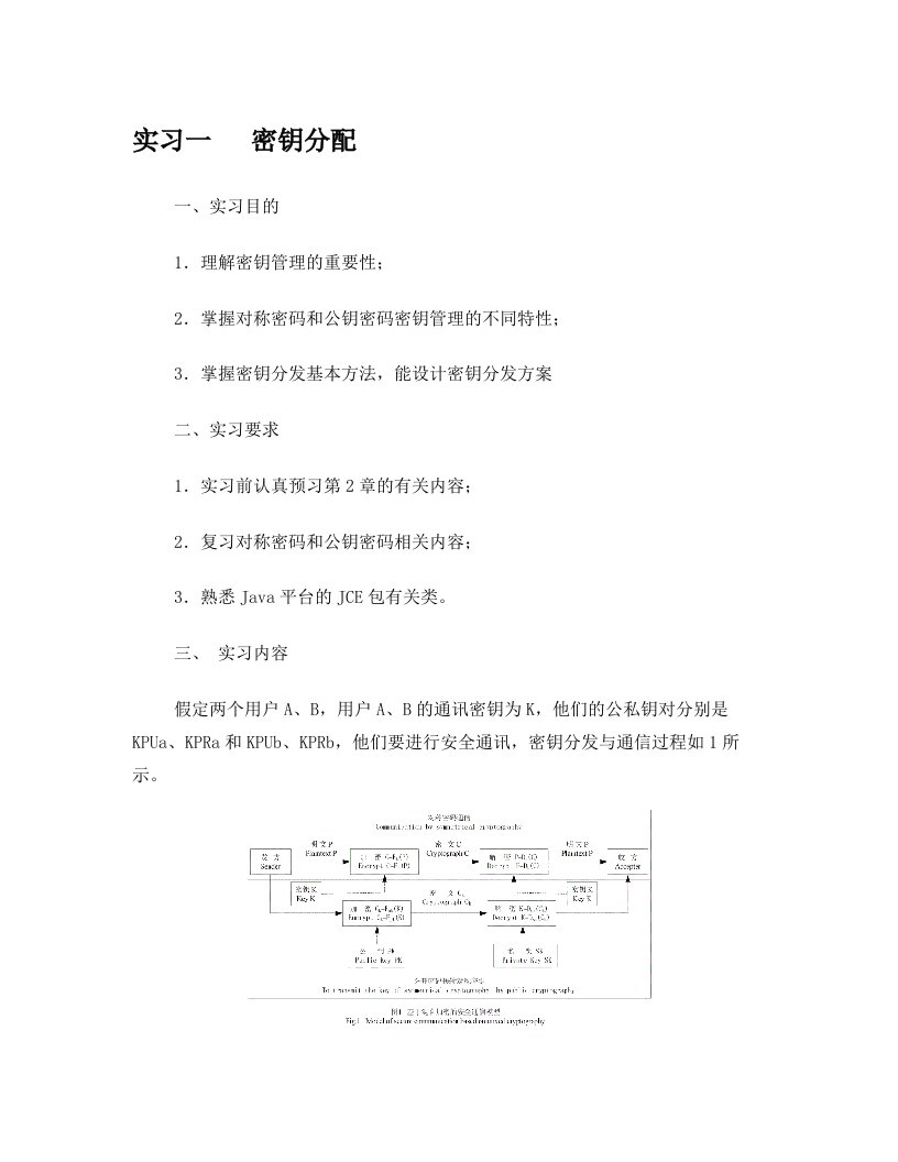 一+密钥分配