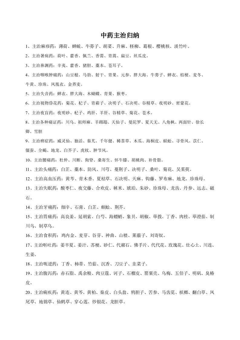 执业药师考试中药学、鉴定学归纳