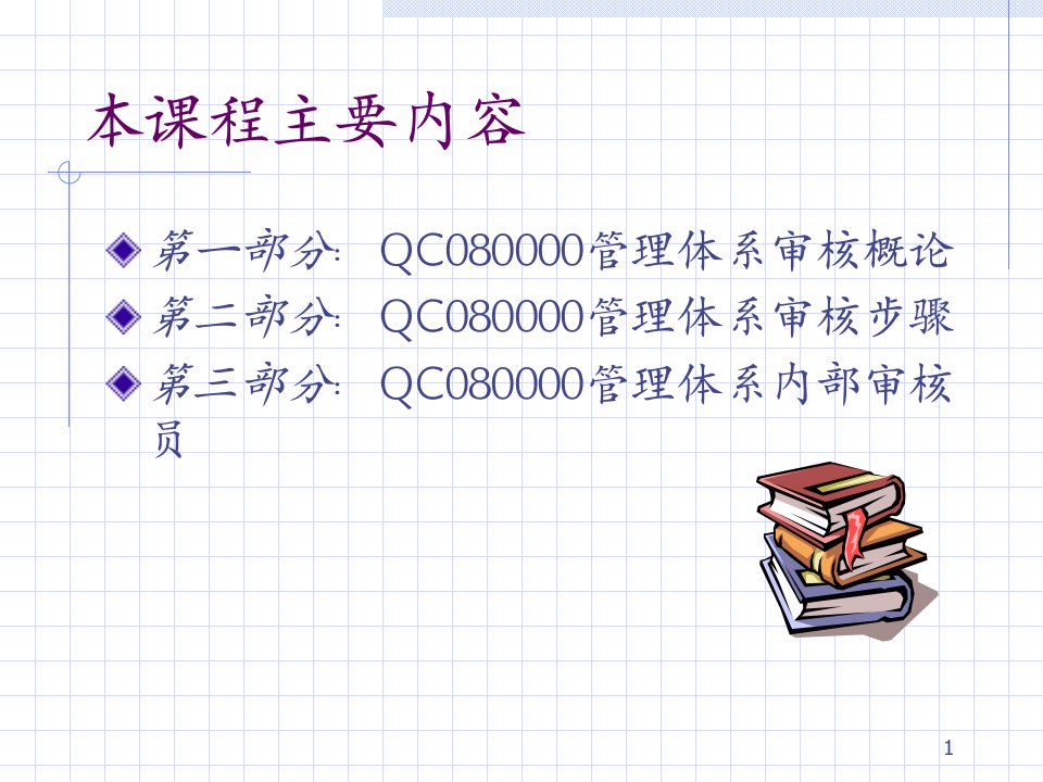 QC080000管理体系审核概论(PPT