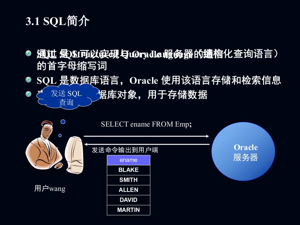 第三章SQL和OracleSQL函数