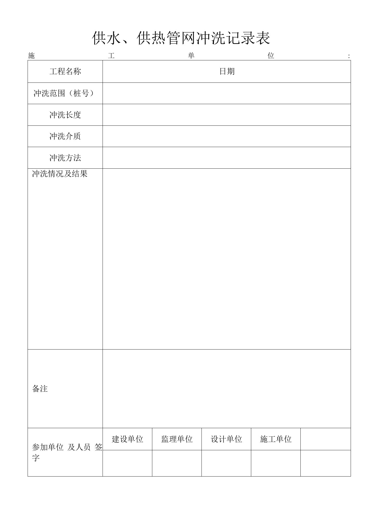 供水、供热管网冲洗记录表