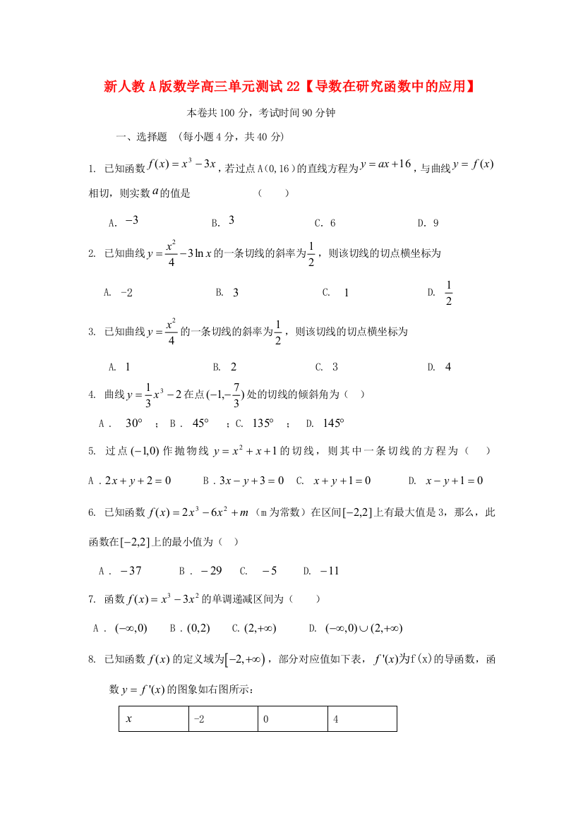 云南省高三数学