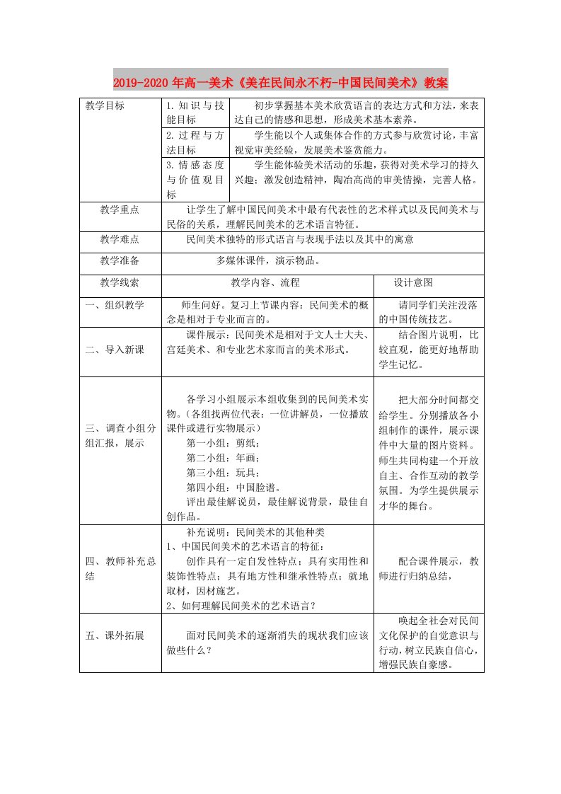 2019-2020年高一美术《美在民间永不朽-中国民间美术》教案